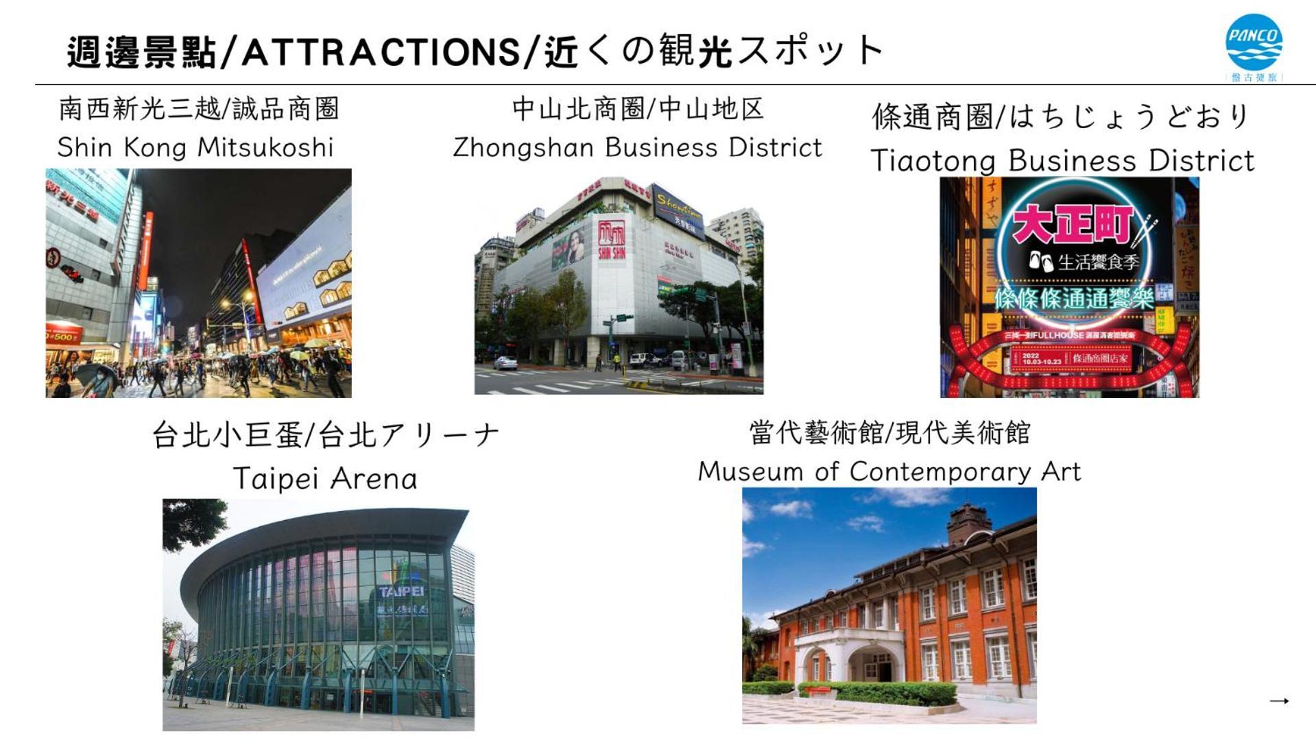盤古捷旅 - Panco Hotel Taipé Exterior foto